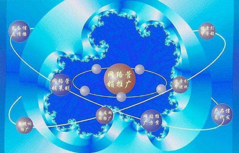 察布查尔新媒体运营企业需要掌握的网络推广技巧有哪些